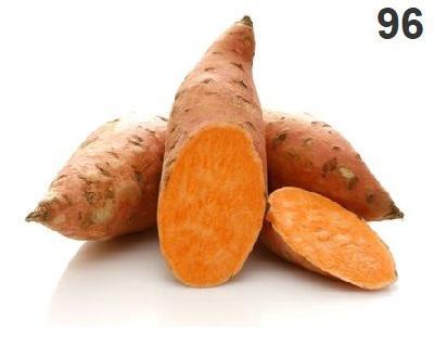 ZEMIAKY BATÁTY VOĽNÉ